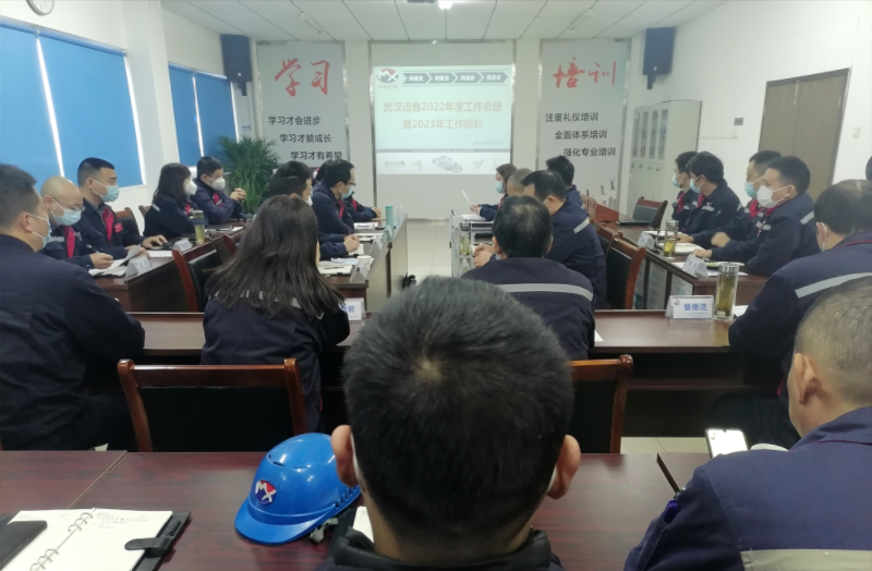 回顧2022，啟航2023